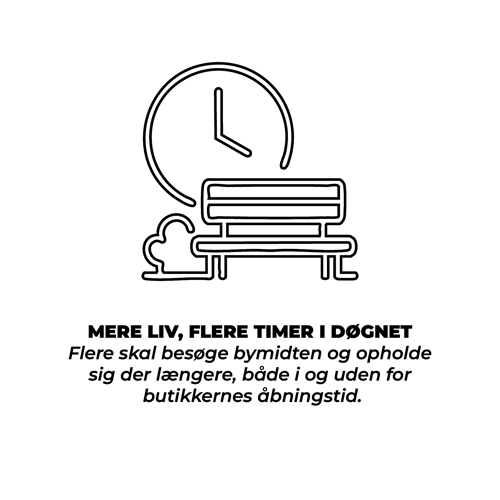MERE LIV, FLERE TIMER I DØGNET Flere skal besøge bymidten og opholde sig der længere, både i og uden for butikkernes åbningstid.