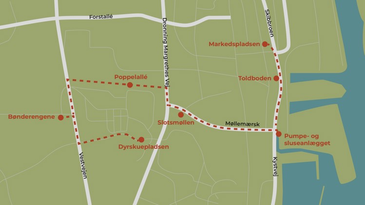 Aabenraa og vandet - gårute
